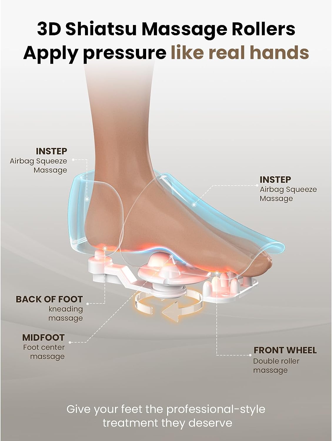 BOB AND BRAD Foot Massager Machine