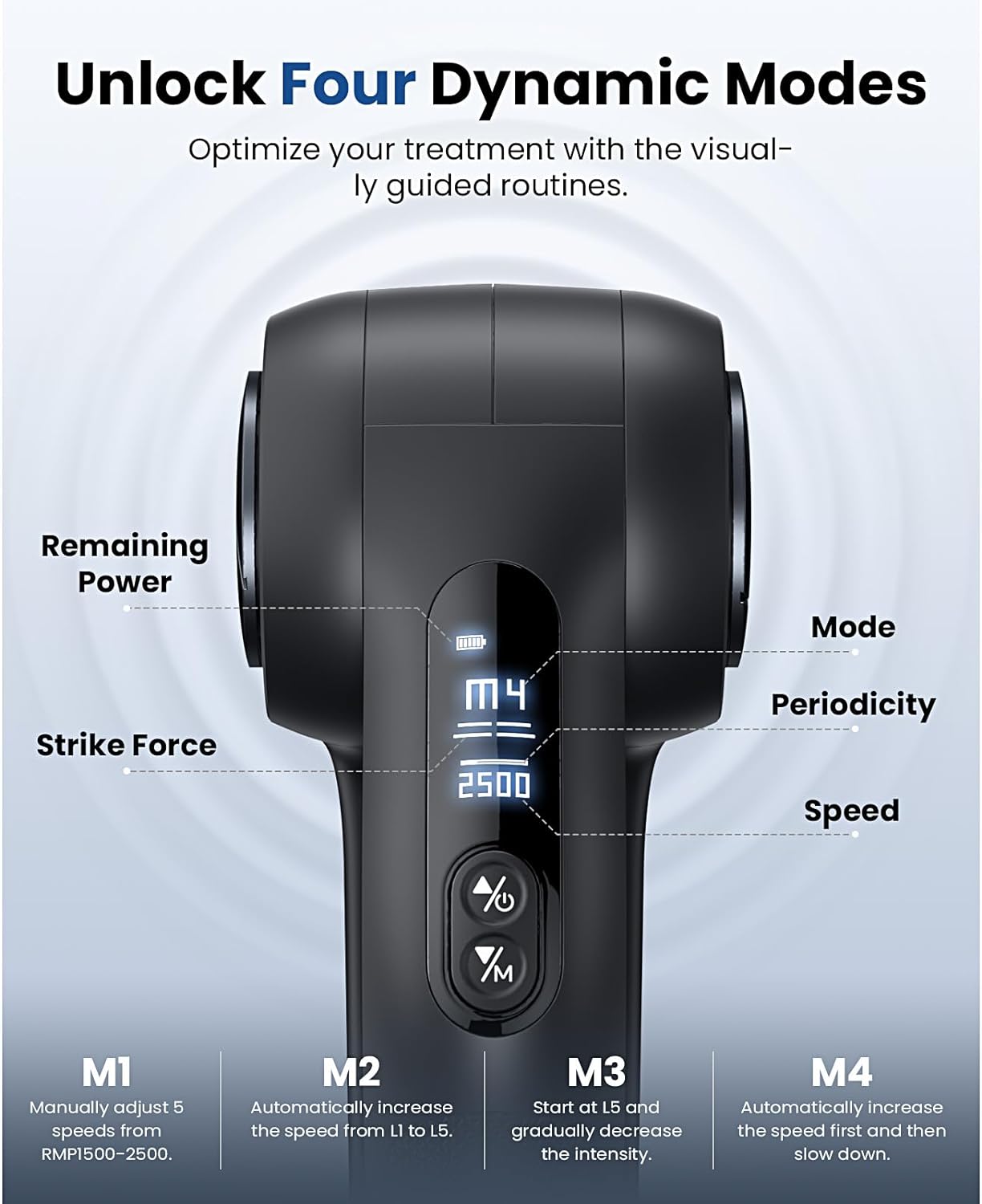 BOB AND BRAD D5 Pro Massage Gun