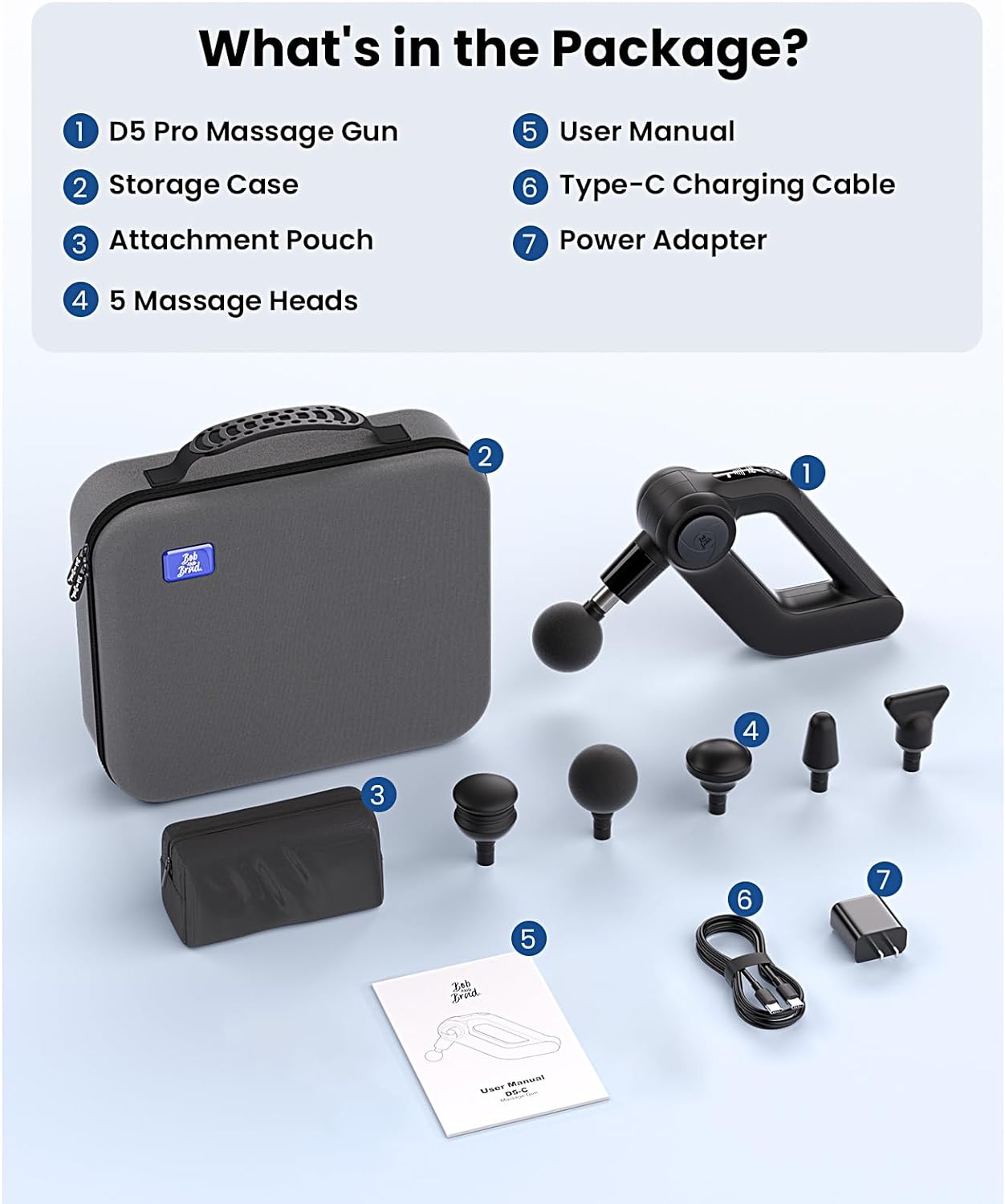 BOB AND BRAD D5 Pro Massage Gun