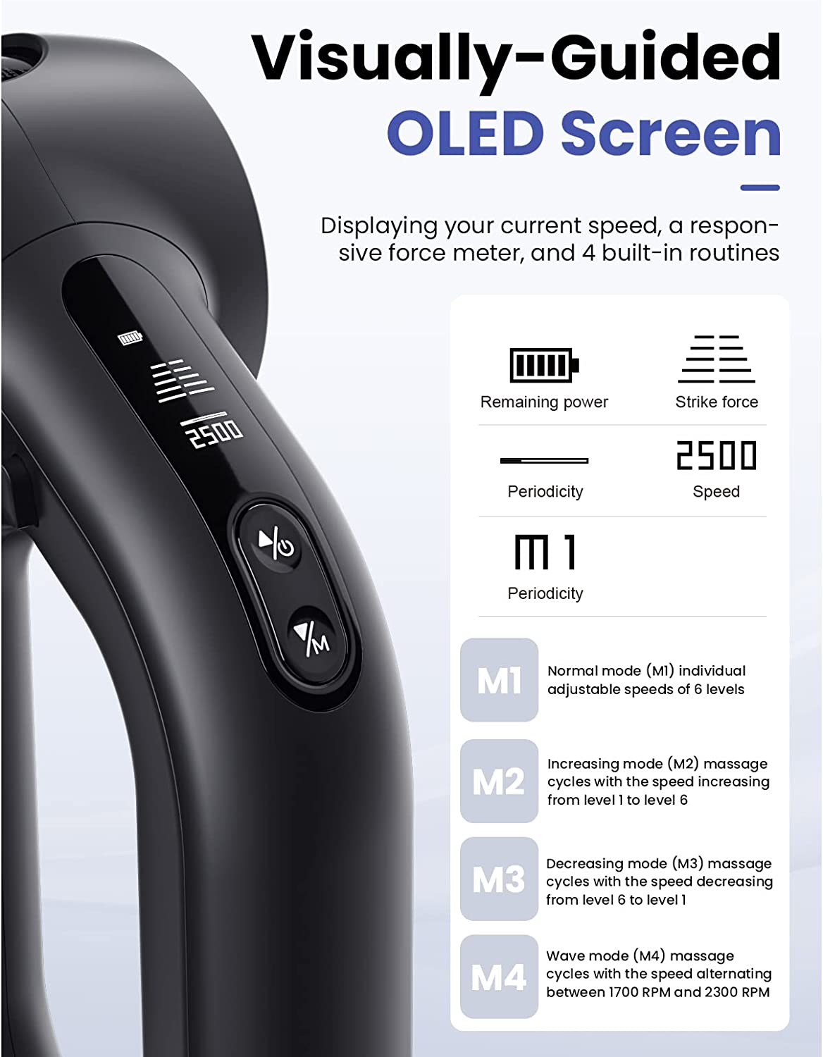 BOB AND BRAD D6 Pro Massage Gun