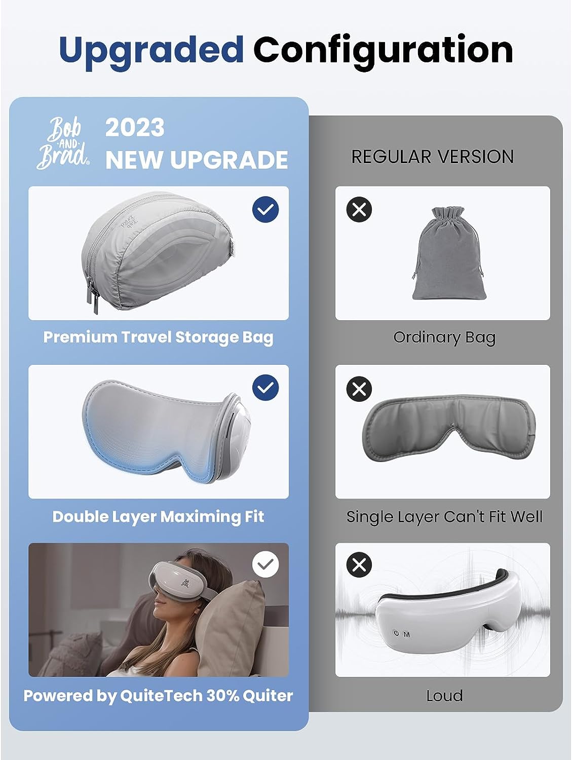 BOB AND BRAD Eye Massager
