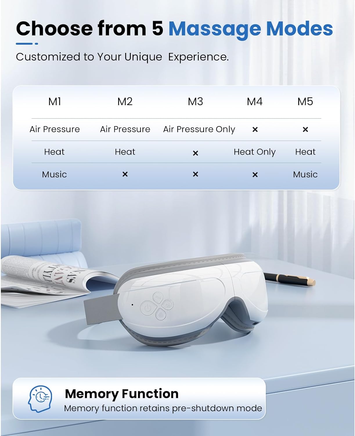 BOB AND BRAD Eye Massager with Remote