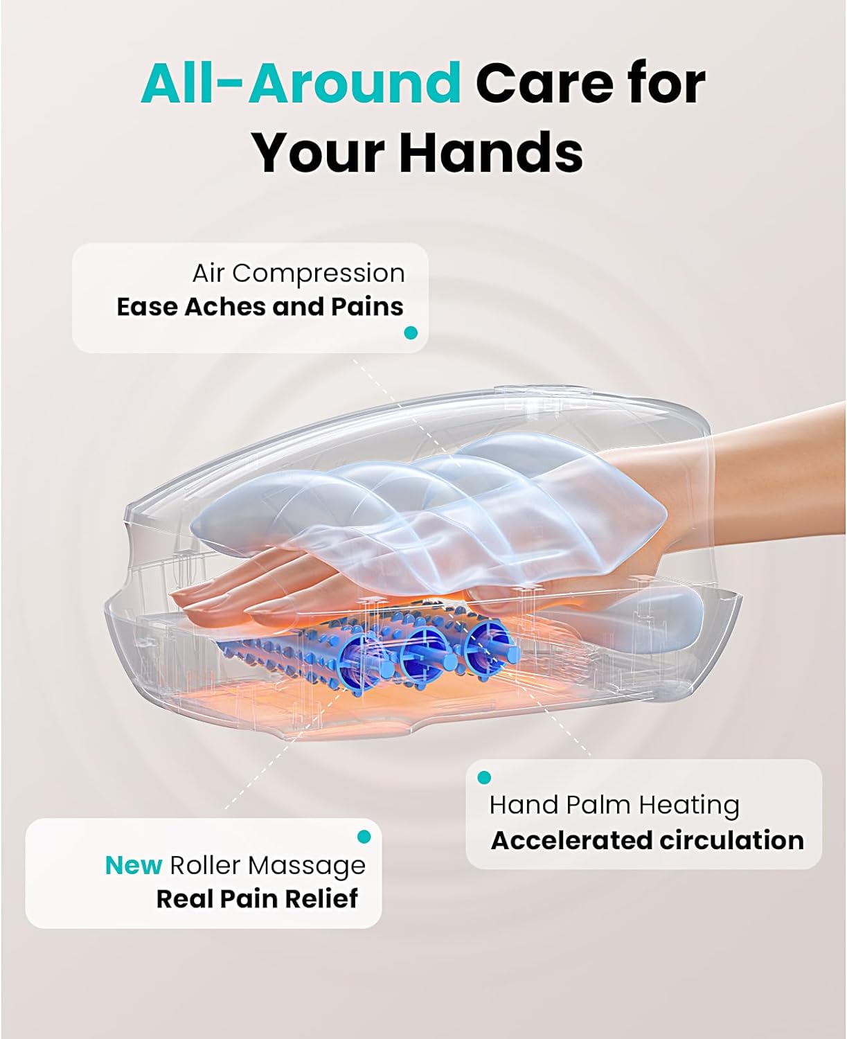 BOB AND BRAD Hand Massager