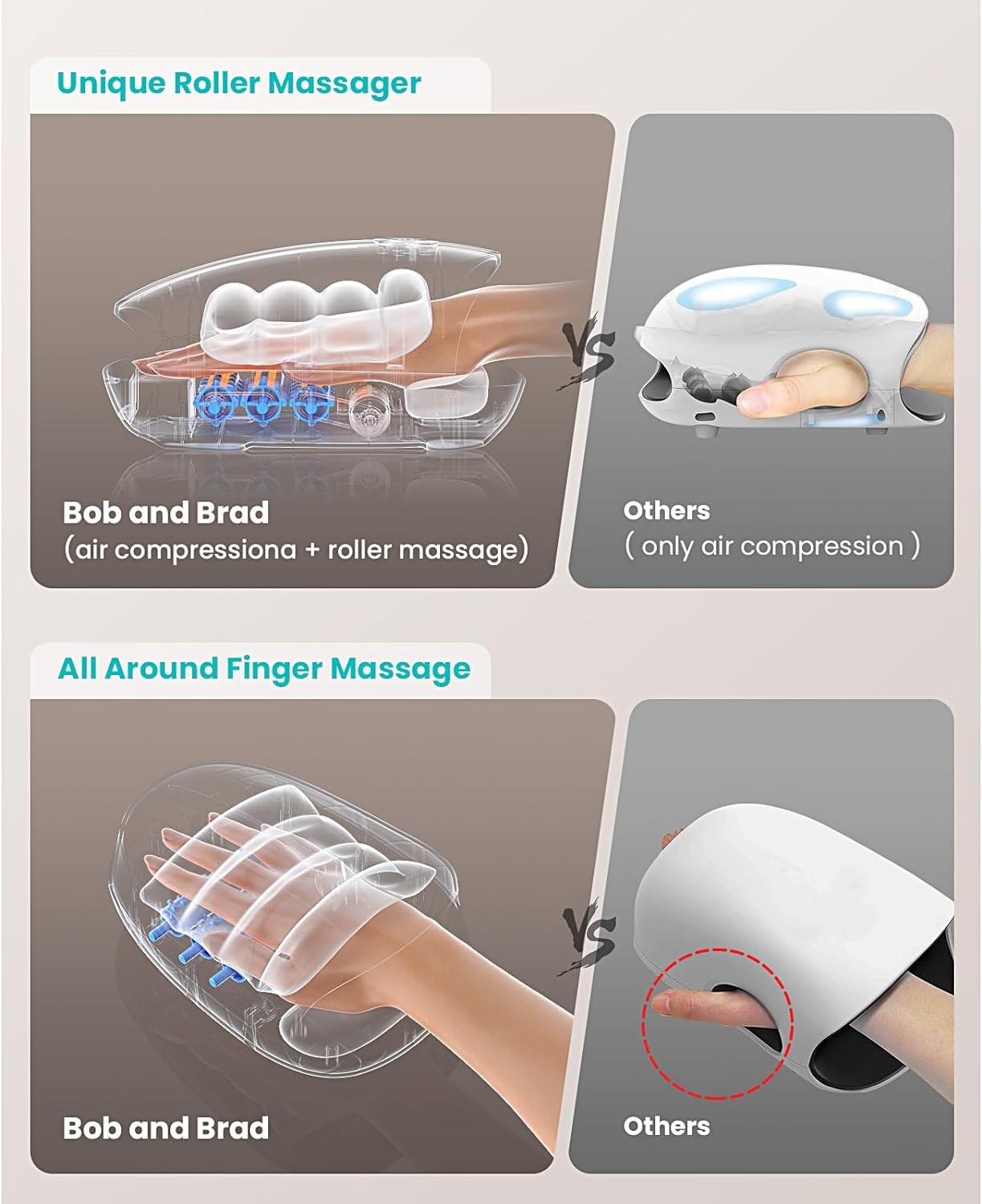 BOB AND BRAD Hand Massager