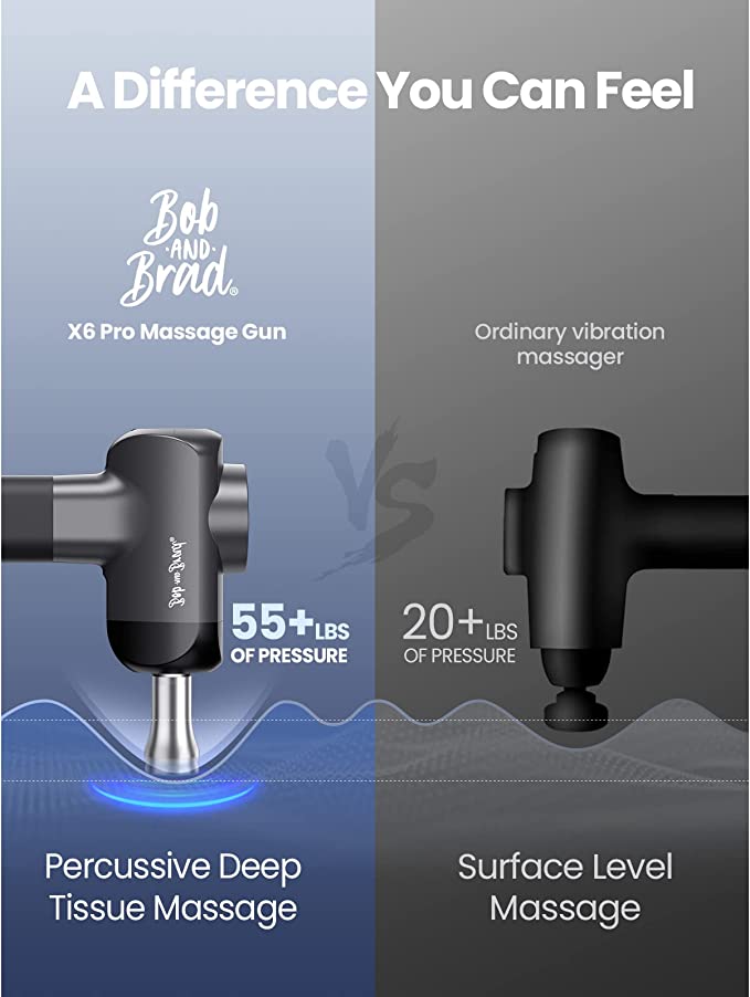 BOB AND BRAD X6 Pro Massage Gun