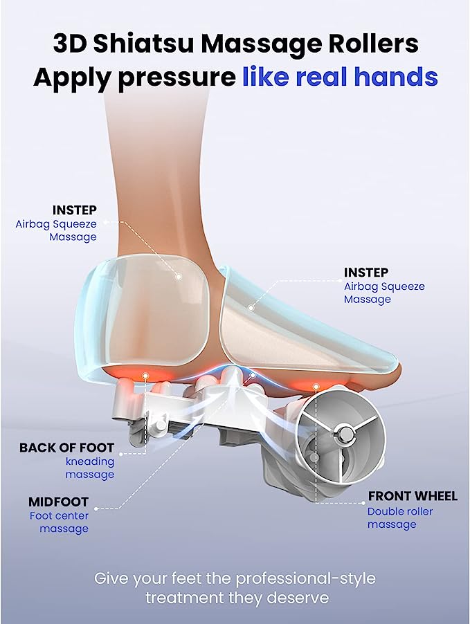 BOB AND BRAD Foot Massager Machine